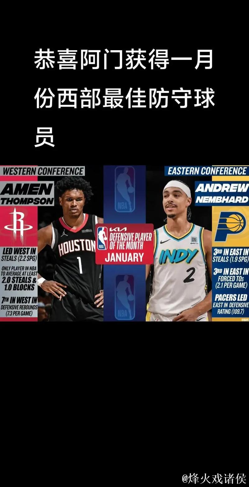 阿门上半场7投2中,三分1中0得到6分7篮板4助攻 阿门上半场7投2中,三分1中0得到6分7篮板4助攻