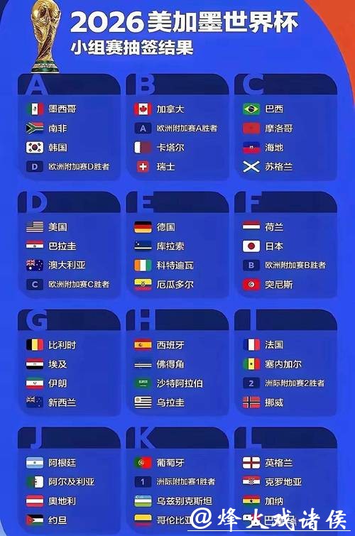 观看2026俄罗斯世界杯直播全程赛事分析 观看2026俄罗斯世界杯直播全程赛事分析