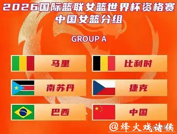 2026男篮世界杯预选赛高清直播平台解析