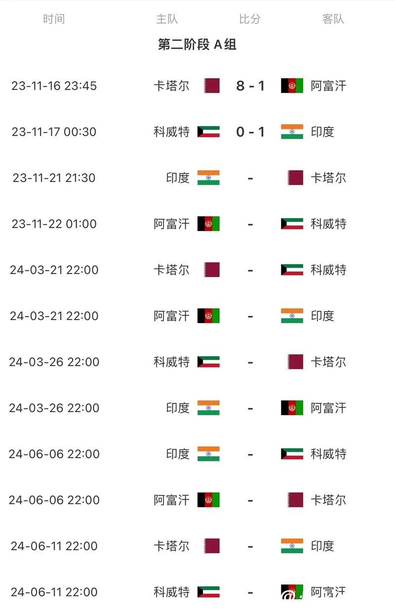2026世界杯决赛赛程时间表