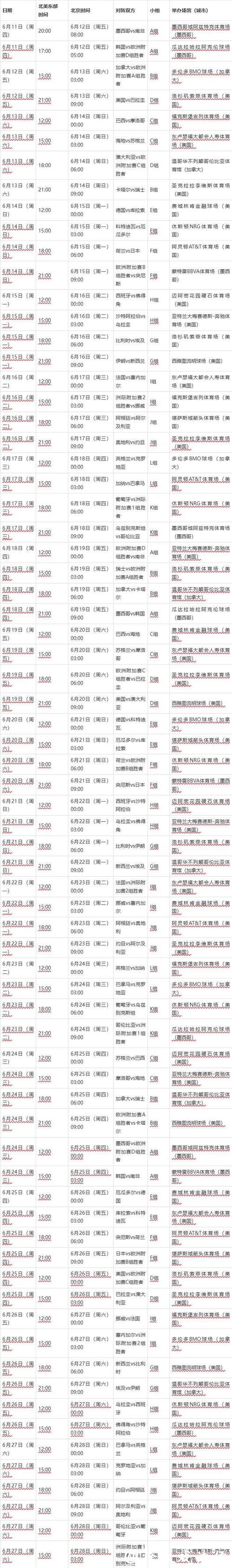 2026年世界杯详细赛程安排揭秘 2026年世界杯详细赛程安排揭秘
