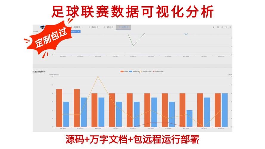 综合分析世界杯数据平台