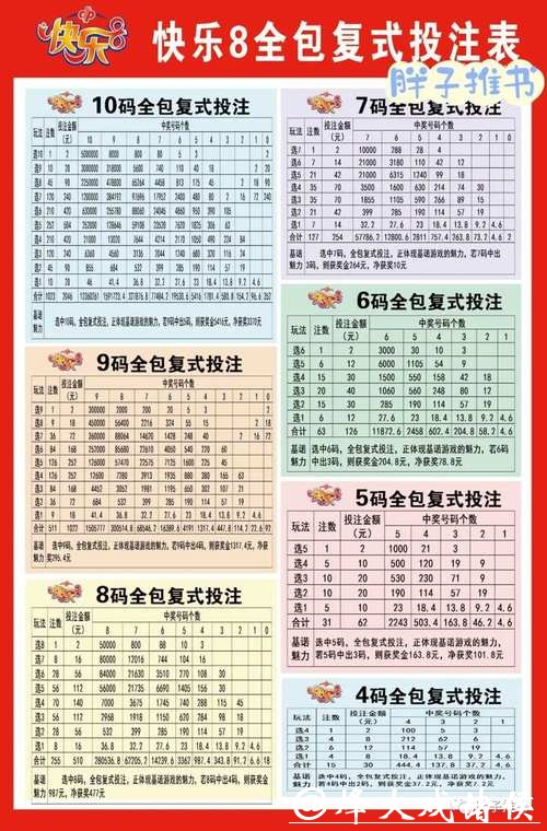 手机下注世界杯投注技巧解析