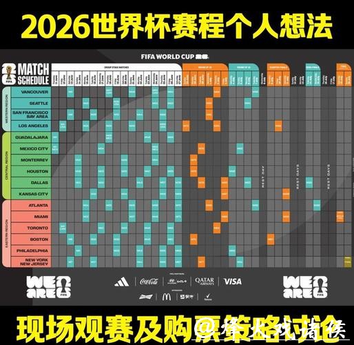 深入探讨世界杯比赛预测分析方法