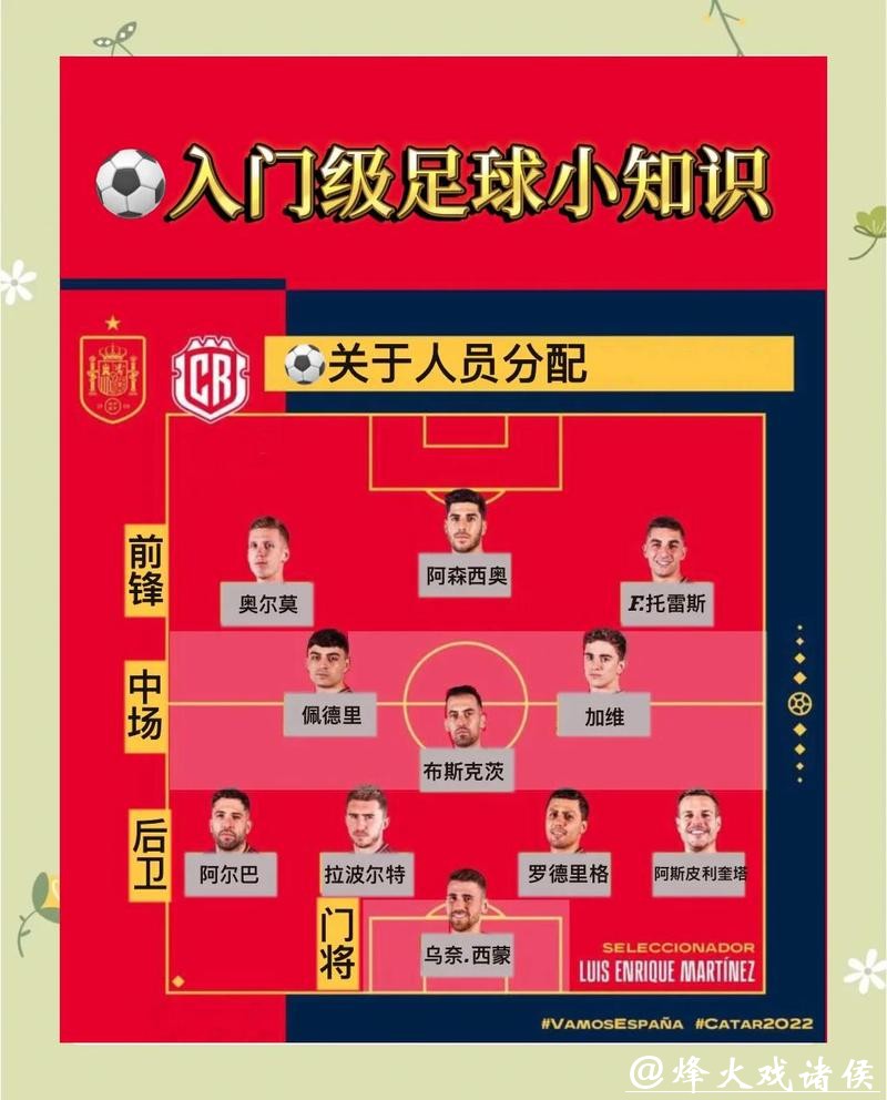 详细解析世界杯下注玩法技巧